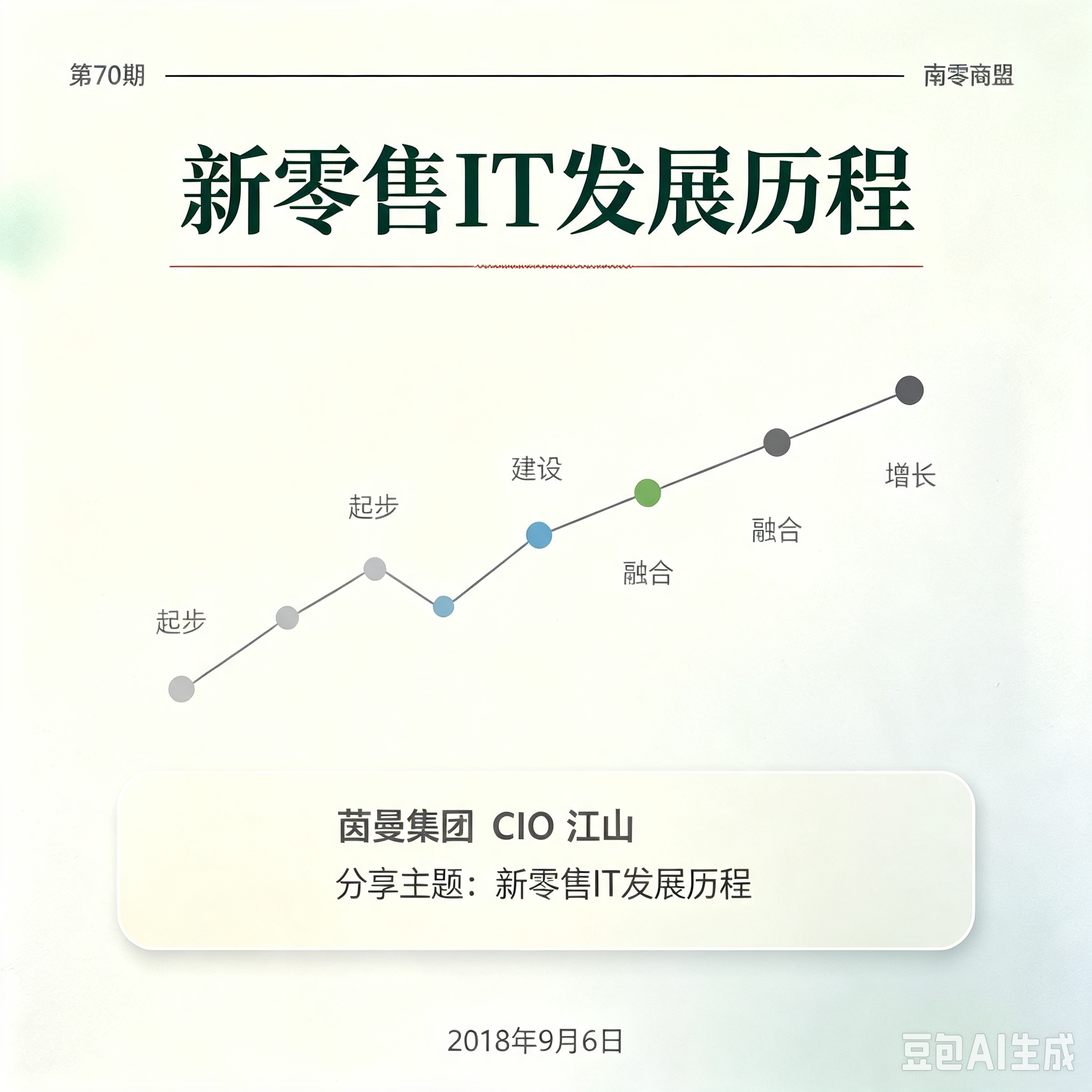 第70期“南零商盟”：茵曼集团的CIO江山总分享“新零售IT发展历程"