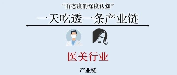 一天吃透一条产业链：医美产业（发展正当）